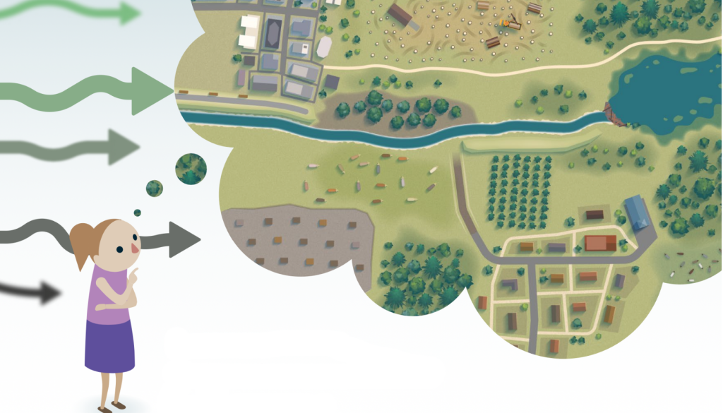 Pathways of Change image