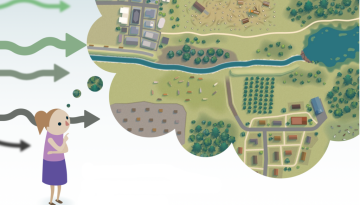 Pathways of Change image