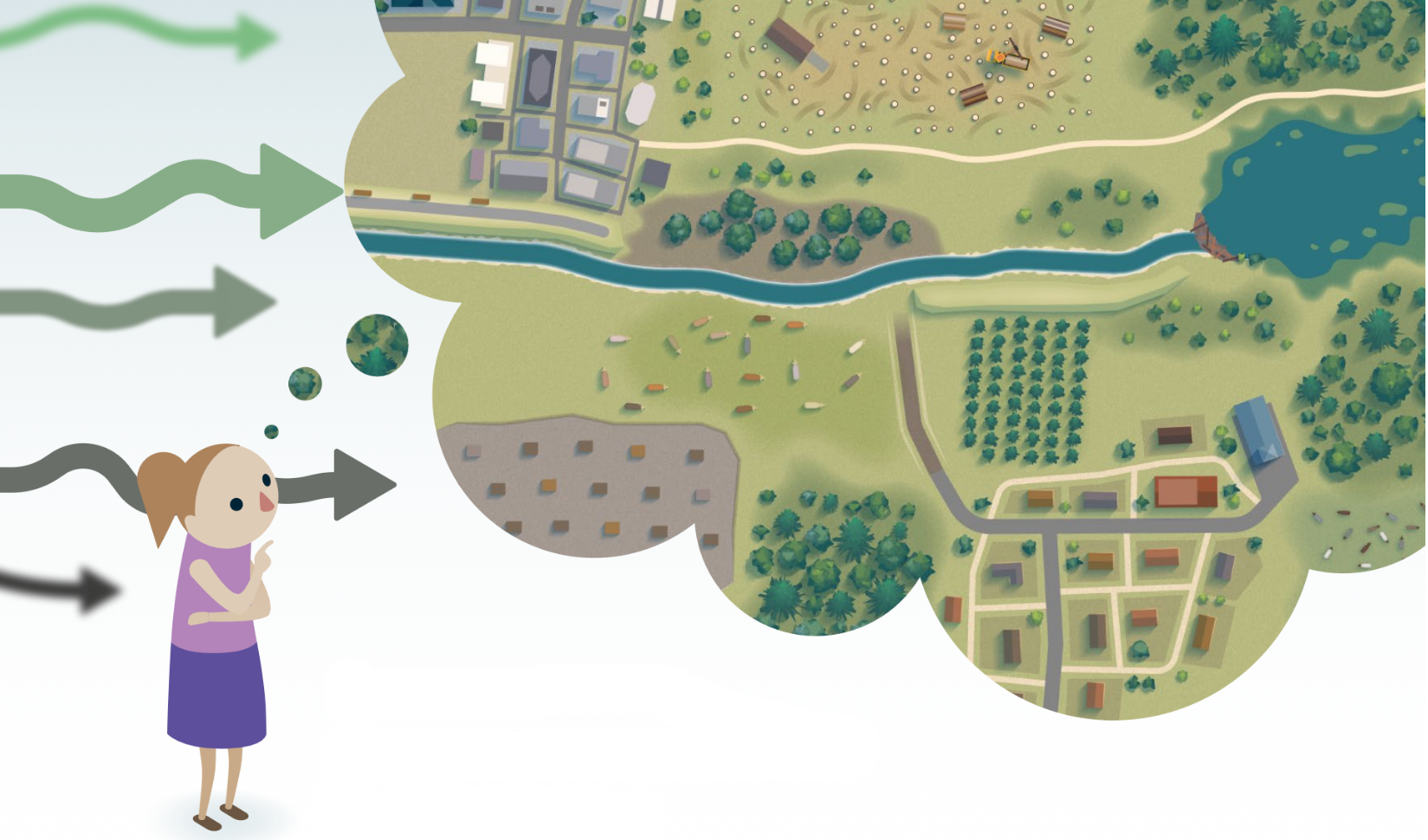 Pathways of Change image